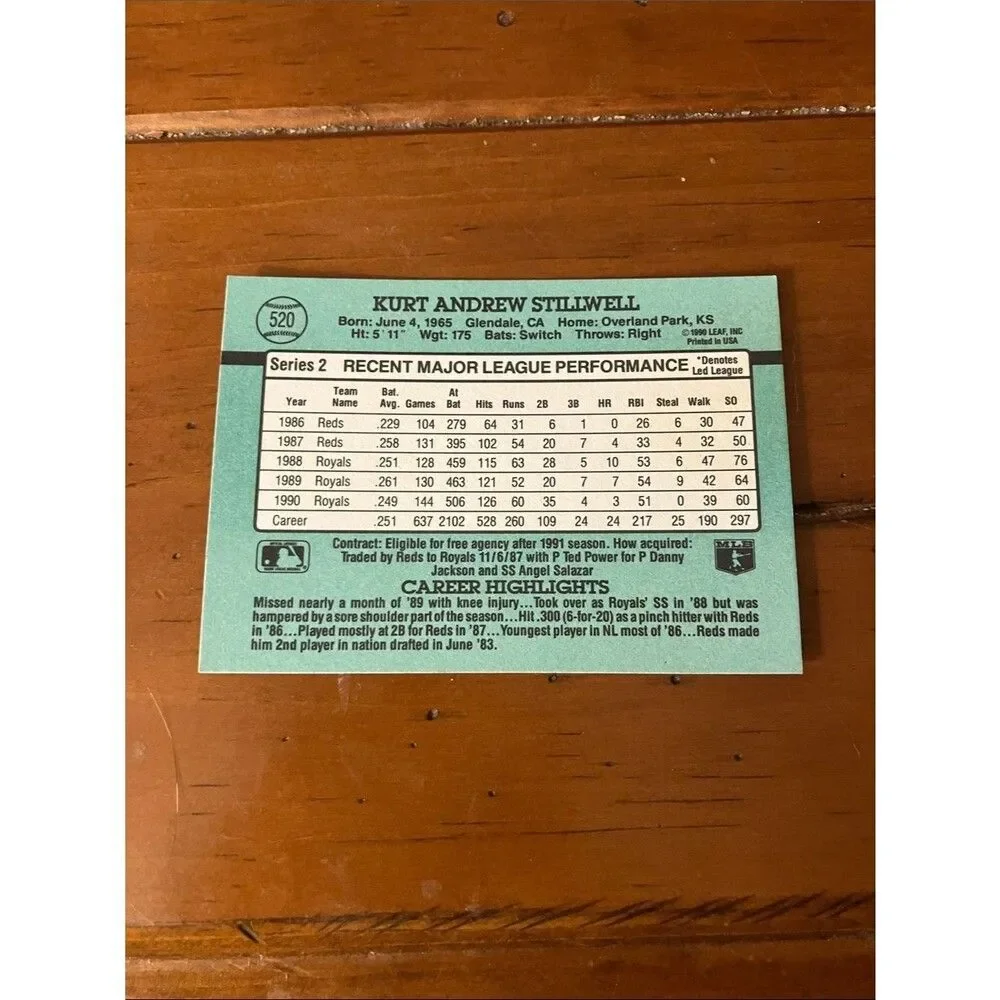 1991 Donruss Kansas City Royals Baseball Card Trading Card